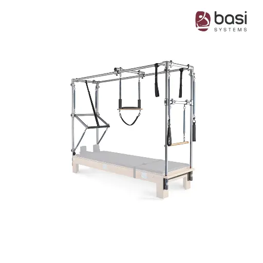 Basi Systems Conversor a Reformer Combo
