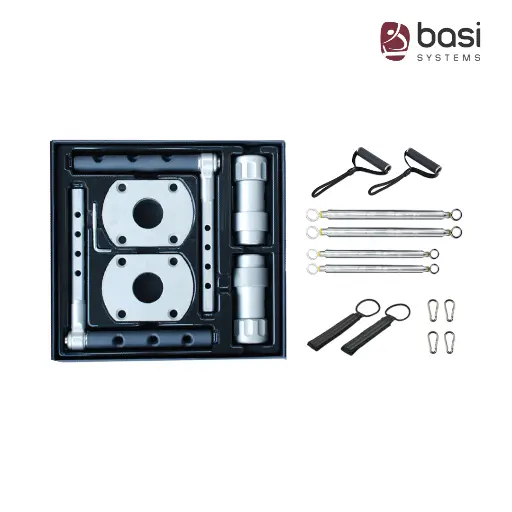 Basi Systems F2 System + Accessory Package